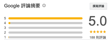 hong kong top 10 family photo shoot icefire studio good review